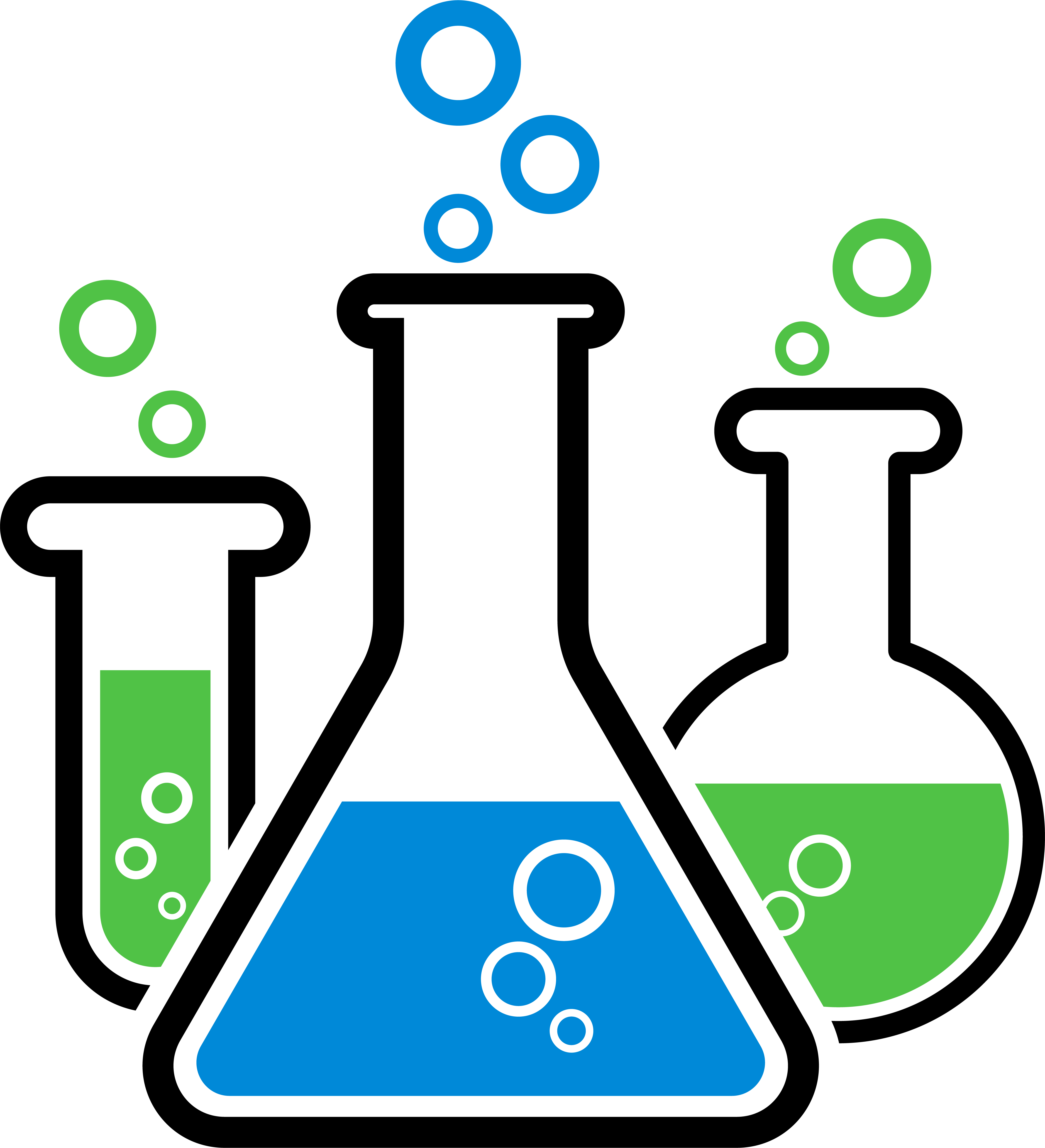 State of Sustainability Research for Chemicals of Concern